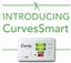 Provided by Curves Miami Hgts, North Bend 