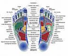  by HTM Clinical Massage (HEALING THERAPEUTIC MASSAGE) Claremore 74017 