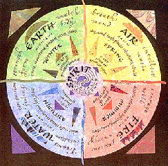 FiveElements.gif