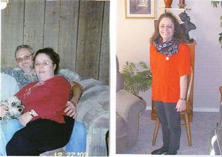 Weight Loss Wellness Circle