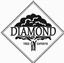 Diamond Tree Experts, Inc.