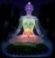 New Age Astrology Readings