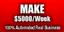 Automated Marketing Concepts