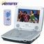 image for the product advertised