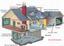 A 1 Home Inspection Ok