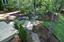 Rock Solid Brick Pavers & Stone Inc