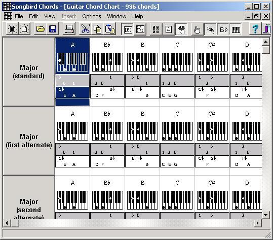 KEYBOARDS CHORDS keyboards chords: