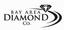 Bay Area Diamond Company