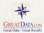 Provided by Greatdata Com, Andrews 