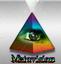 Provided by Metavision Hypnosis Clinic, Spokane 