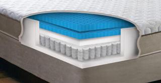 Complete Comfort Beds - Idaho Falls, ID