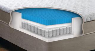Complete Comfort Beds - Idaho Falls, ID