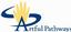 Provided by Community Workforce Solutions, Inc., Raleigh 