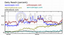 alexa graph 2.png