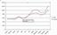 blog growth.jpg