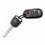 Louisville Locksmith