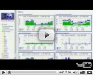 MTD-Systems-Network-Monitoring-Management.gif