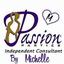 Passion Parties by the NYC Passionista