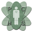 Premier Choice Health Services