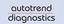 Autotrend Diagnostics Auto Repair