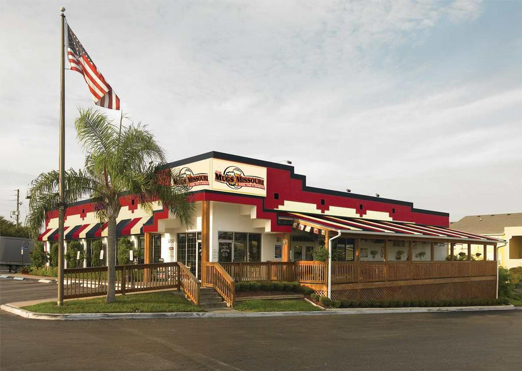 Abe's Place Tap & Grill Clearwater FL 33756 7274460797