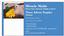 Miracle Maids Professional Home and Office Cleaning
