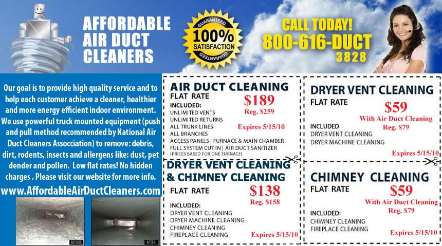 Minneapolis Air Duct Cleaning Twin Cities Finest