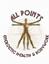 All Points Theraputic Health