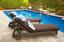 J.I.B. Enterprises - Swimming Pools & Spas