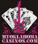 Provided by myoklahomacasinos.com, Allen 