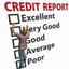 Provided by Top Choice Credit Repair - Bronx NY, Bronx 