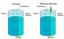 Provided by Drinking Water Depot, Winnetka 