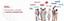 Provided by WSI Digital Directions, Alcoa 