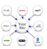 Your_Site_On_Search_Engines.png provided by Next Day Customers Pikesville 21208 