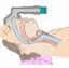 Provided by Aeroflow Healthcare, Spartanburg 