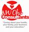 Provided by NWOhioConsultants, LLC, Curtice 
