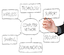 Provided by Protek Systems | Managed IT Services Salt Lake City, Utah, South Jordan 