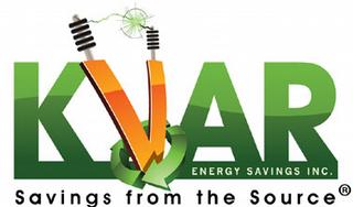 Kvar coupons