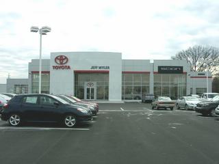 business image