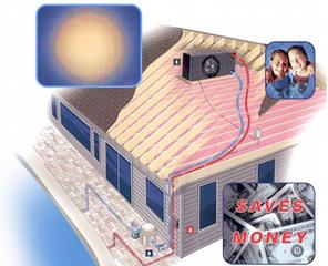 Solar Attic Inc - Elk River, MN