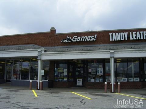 storefront by Its About Games