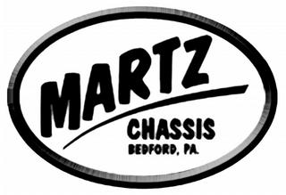 Martz coupon code