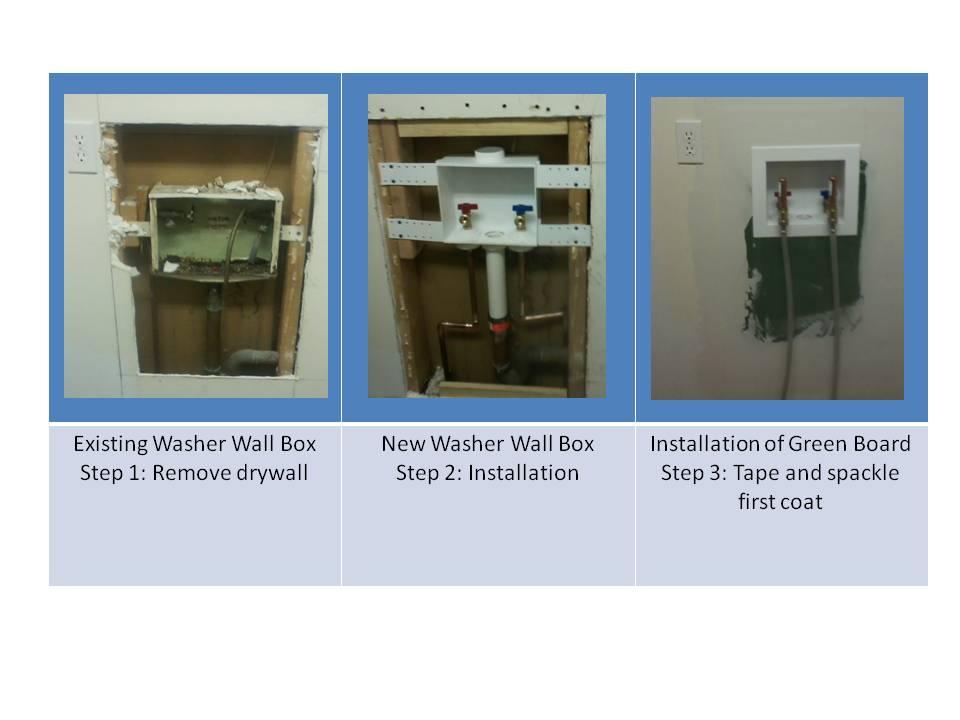 Aaron Kramer Plumbing Englewood OH 45322 9378980008