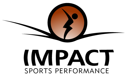 Map and Directions to Impact Sports in Broomfield, CO 80020