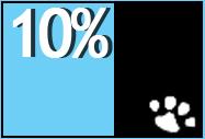 coupon10 by Pampered Pets