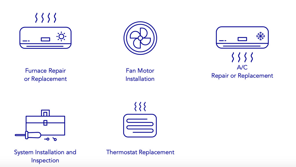 Tim Johnson Heating and Air Conditioning Cottage Grove MN 55016 651