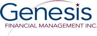 Map and Directions to Genesis Financial Management in Tampa, FL 33637