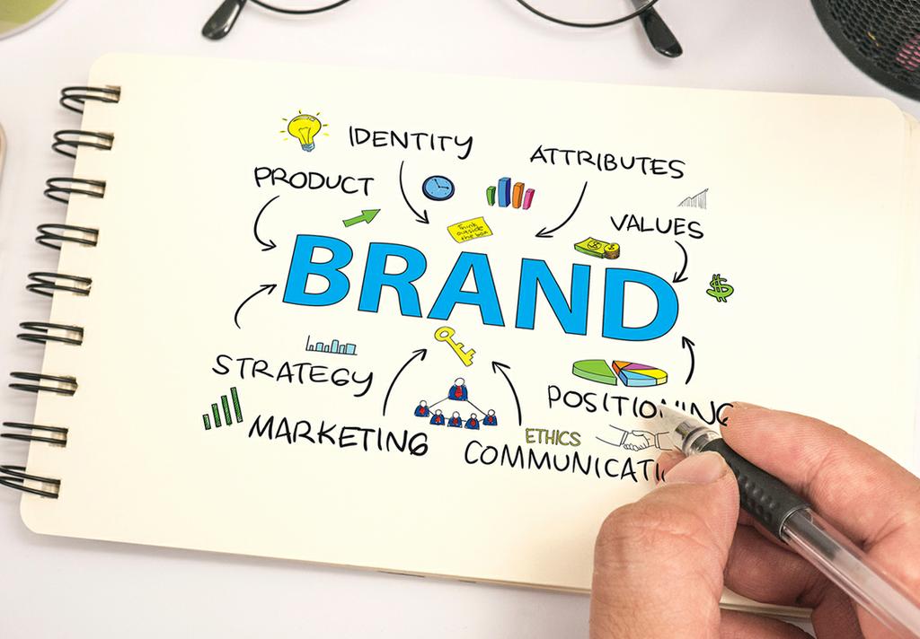  by Online Website Marketing