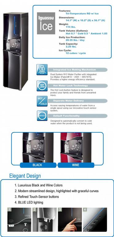 iguassuicepage by RWC Plumbing & Filtration LLC