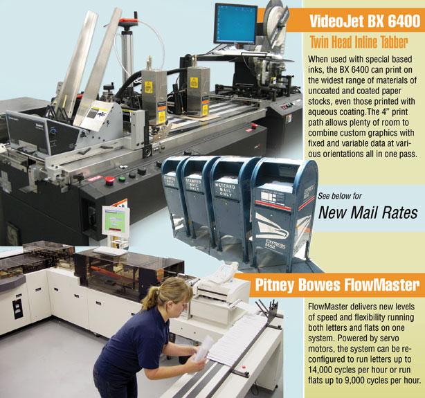 Mele Printing - Covington LA 70433 | 985-893-9522 | Computer Graphics